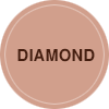 다이아몬드등급